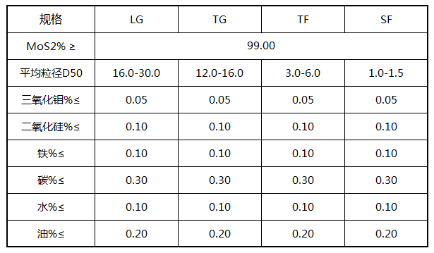 1562910812993697.png blob.png