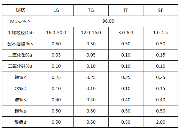 1563521255765218.png blob.png