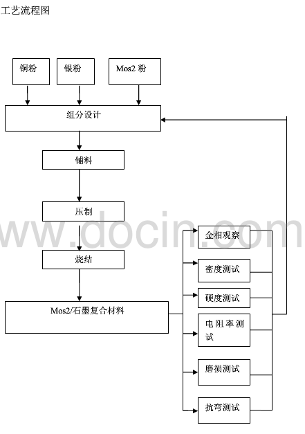 1590378401158321.png 4.png